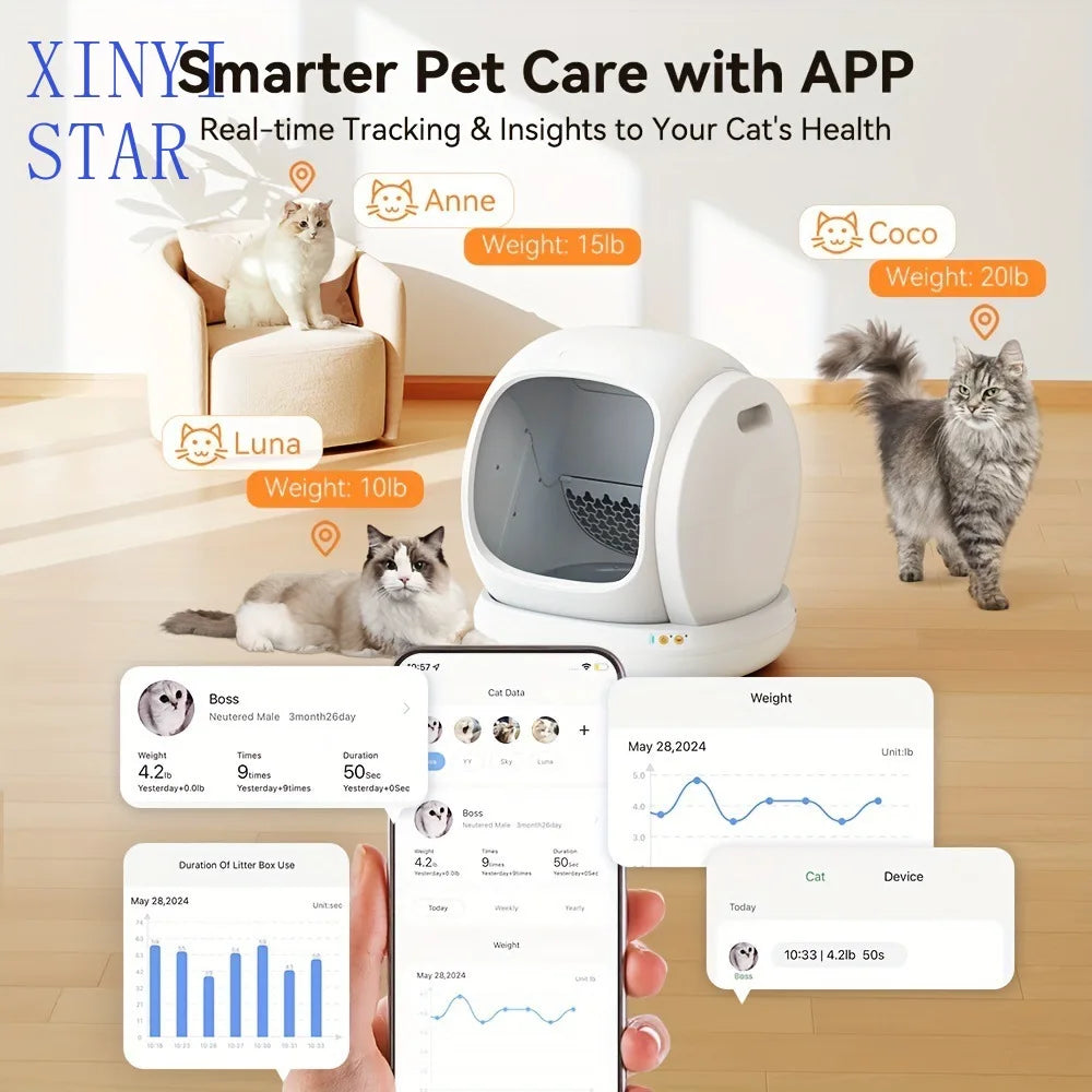 Self Cleaning Litter Box Automatic Cat Litter Box Self